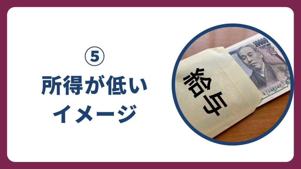 5: 所得が低いイメージがある