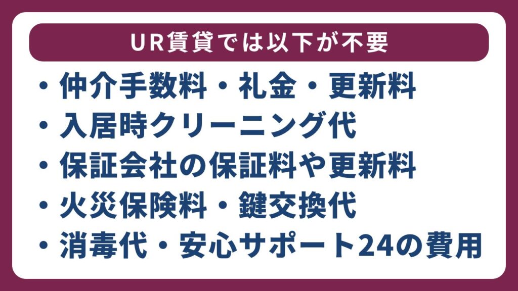 一般的なUR賃貸のメリットとデメリット